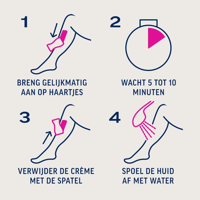 Veet Minima Ontharingscreme Gevoelige Huid 400 ML