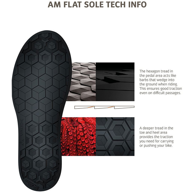Vaude Damen AM Moab Syn. Radschuhe