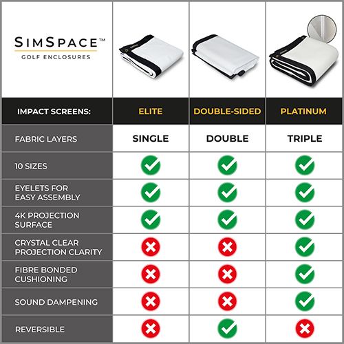 Platinum Impact Screen