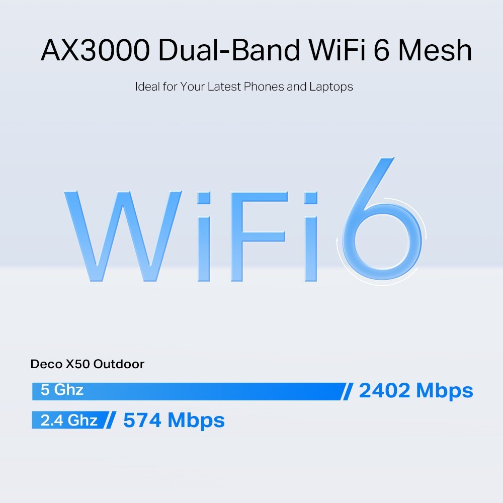 TP-link Deco X50-Outdoor PoE AX3000 Mesh