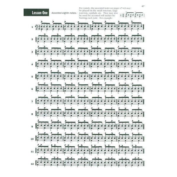 Alfred Music Publishing Syncopation Modern Drummer