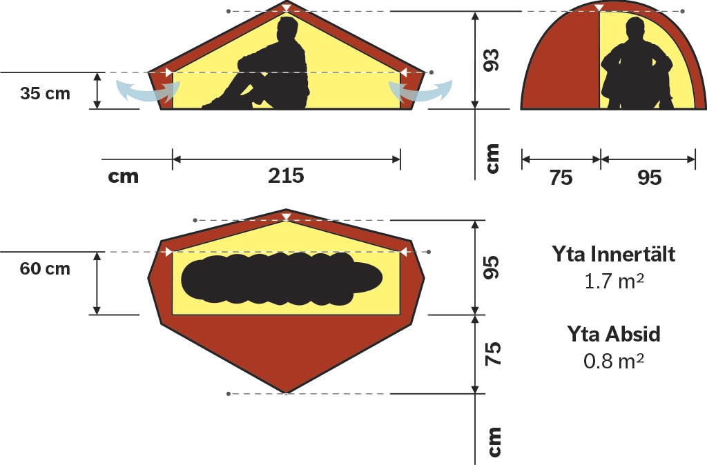 Hilleberg ENAN<br>1 person