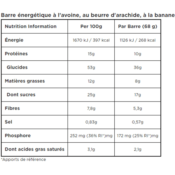 Barres énergétiques CLIF BAR PEANUT BUTTER BANANA