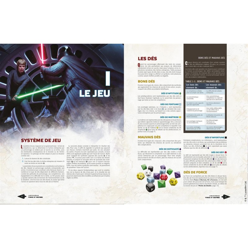 Force et destinée - Kit d'initiation