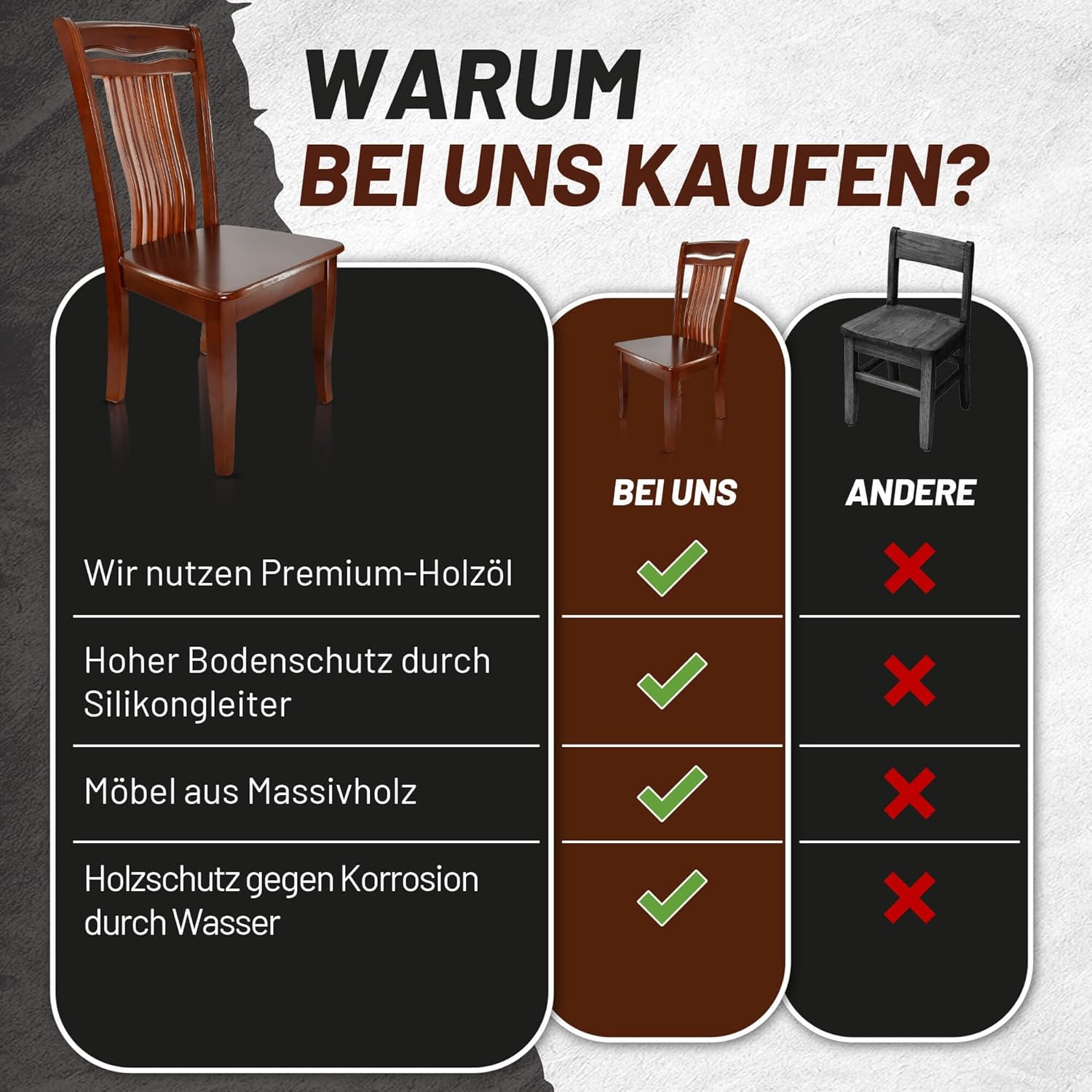Esszimmerstühle 2er Set aus Kirschbaumholz, Holzstuhl, Küchenstuhl aus Massivholz bis 150 kg - Design 809 - Walnussbraun