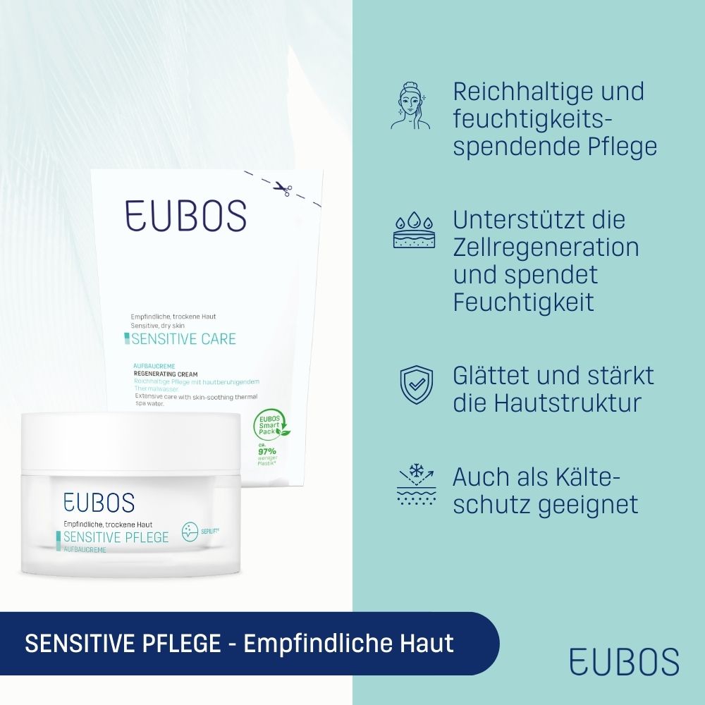 EUBOS® SENSITIVE CARE AUFBAUCREME NACHFÜLLBEUTEL
