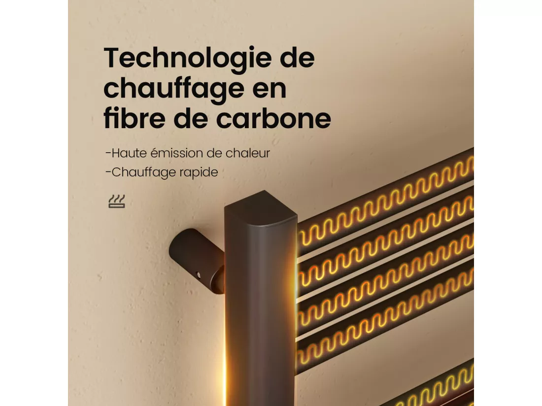 EMKE Sèche-Serviettes Électrique 960 x 400 mm, Porte-serviettes de salle de bain électrique avec interrupteur tactile et minuterie, Noir, 300W
