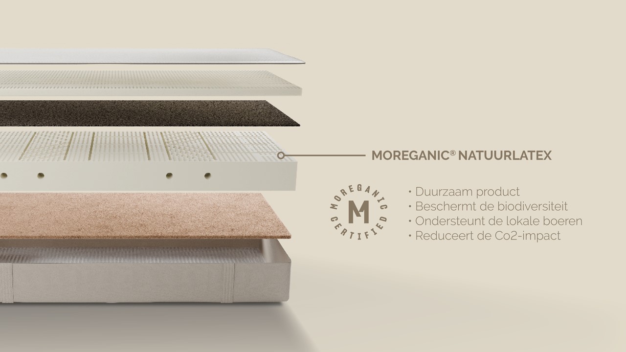 Kårlsson Excellence matras