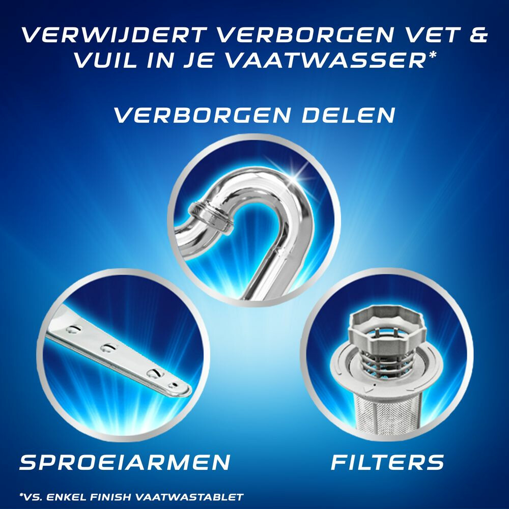 Finish Machinereiniger Tijdens de Wasbeurt3 stuks