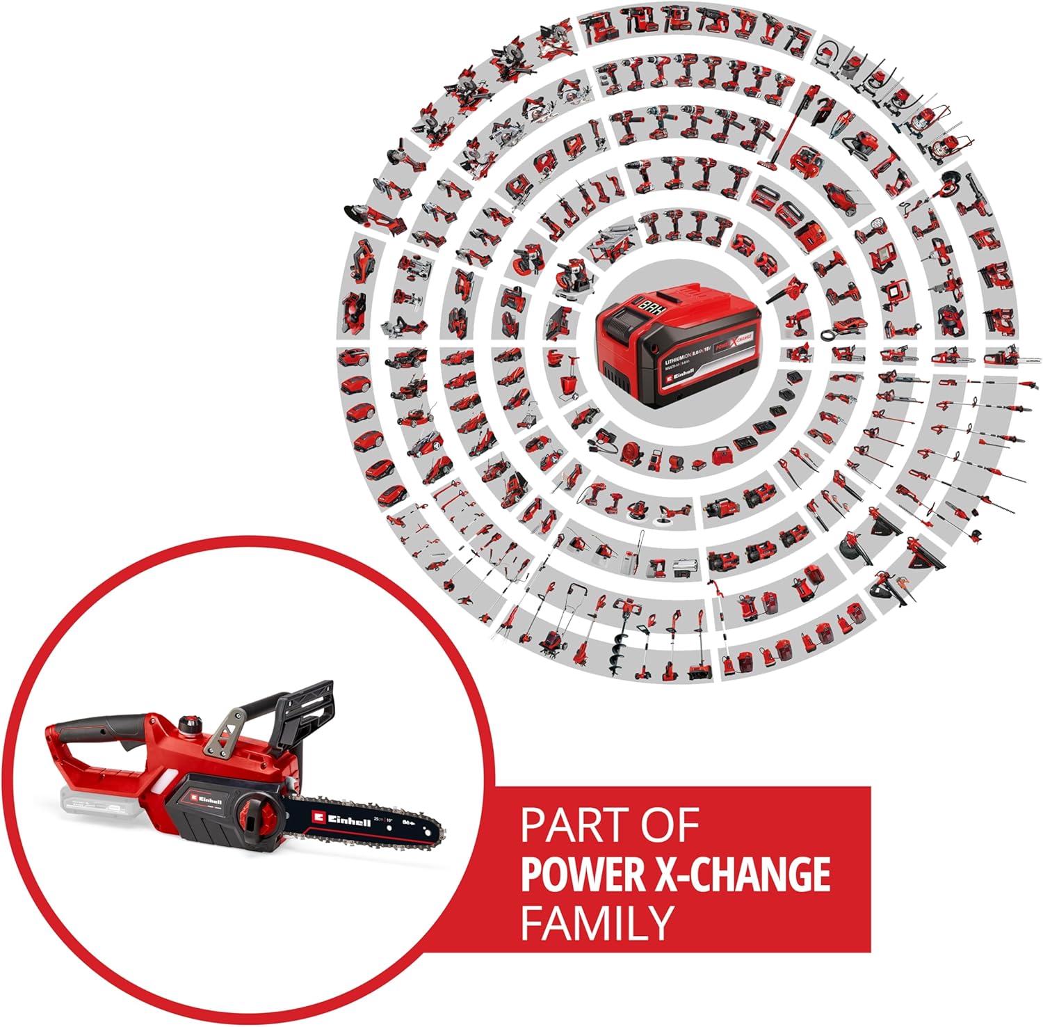 Einhell Akku-Kettensäge GE-LC 18 Li-Solo Power X-Change (Li-Ion, 18V, 25 cm Schwertlänge, Rückschlagschutz, Kettenfangbolzen, inkl. 4 Ah Akku und Ladegerät)