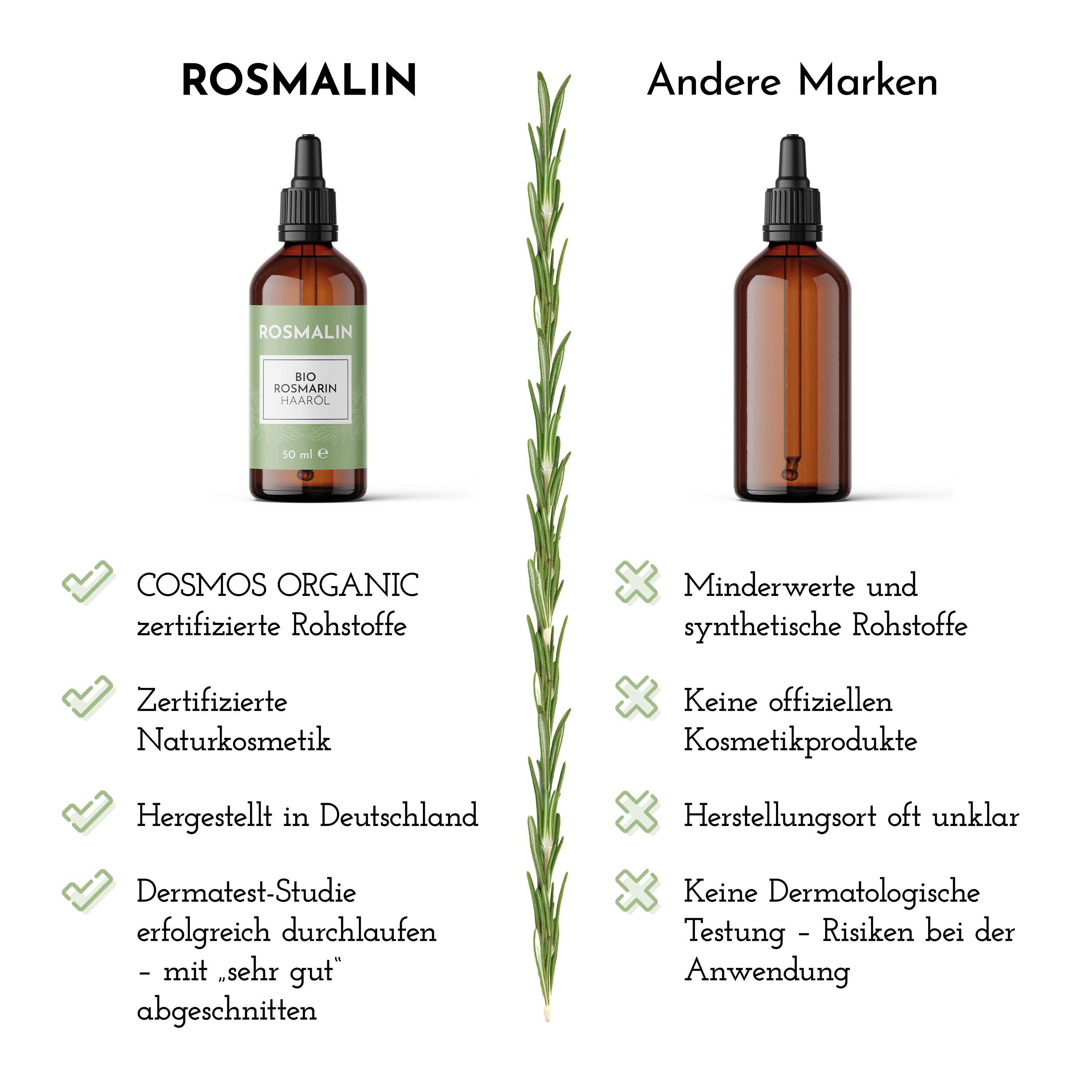 Rosmalin® Rosmarinöl Haare - Haarwachstum anregen & Haarausfall vorbeugen