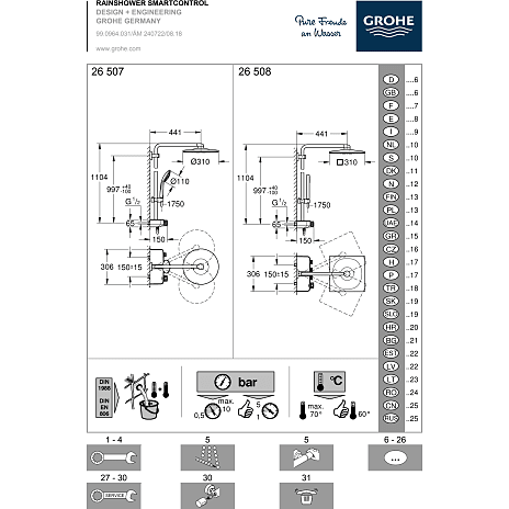GROHE Euphoria smartcontrol 310 brusesystem - krom
