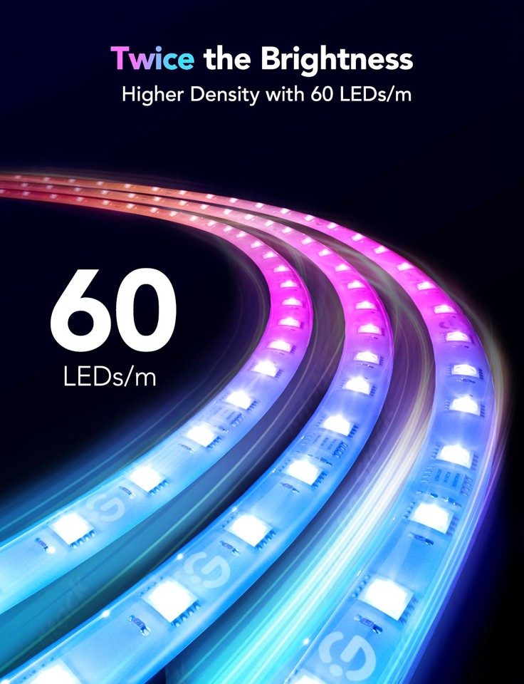 Govee RGBICW LED-strips (5 meter)