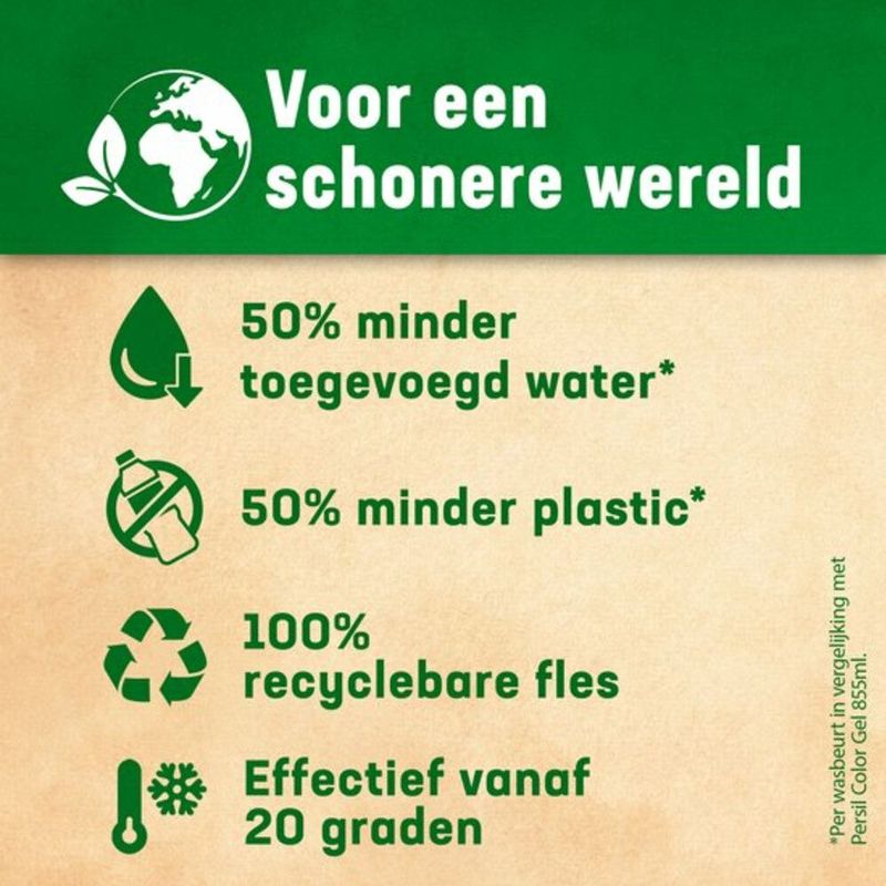 Persil Ultra Concentrated Sensitive - Vloeibaar Wasmiddel - Voordeelverpakking - 2 x 65 Wasbeurten