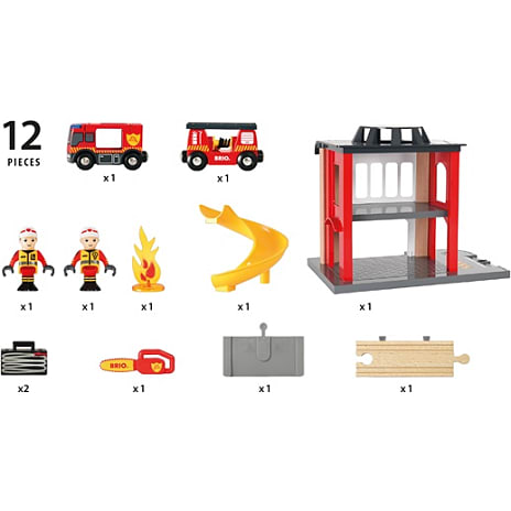 BRIO brandstation 33833