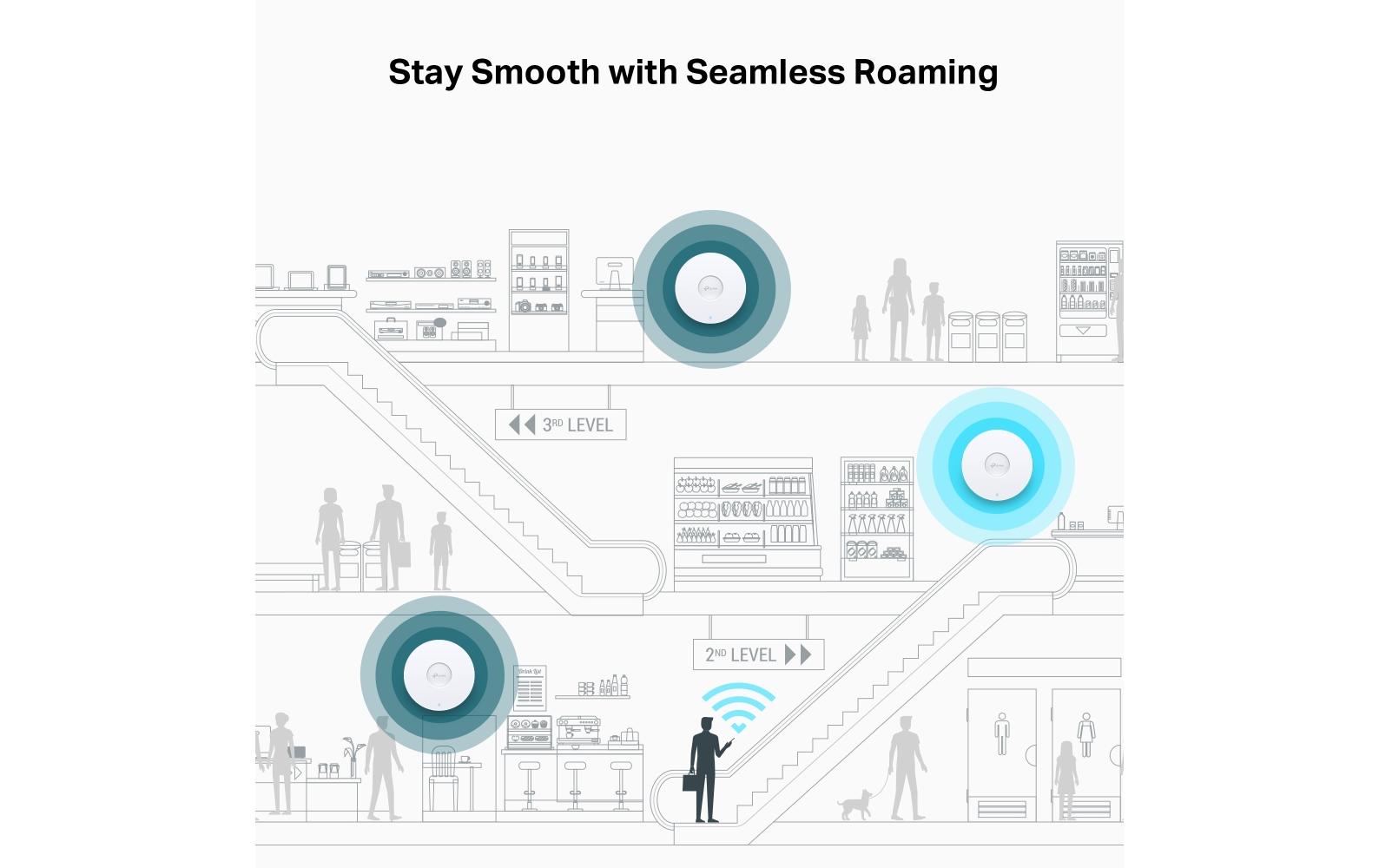 Mesh Access Point Omada WiFi 7 EAP773<br>BE9300 Tri-Band WiFi 7 Accesspoint zur Deckenmontage