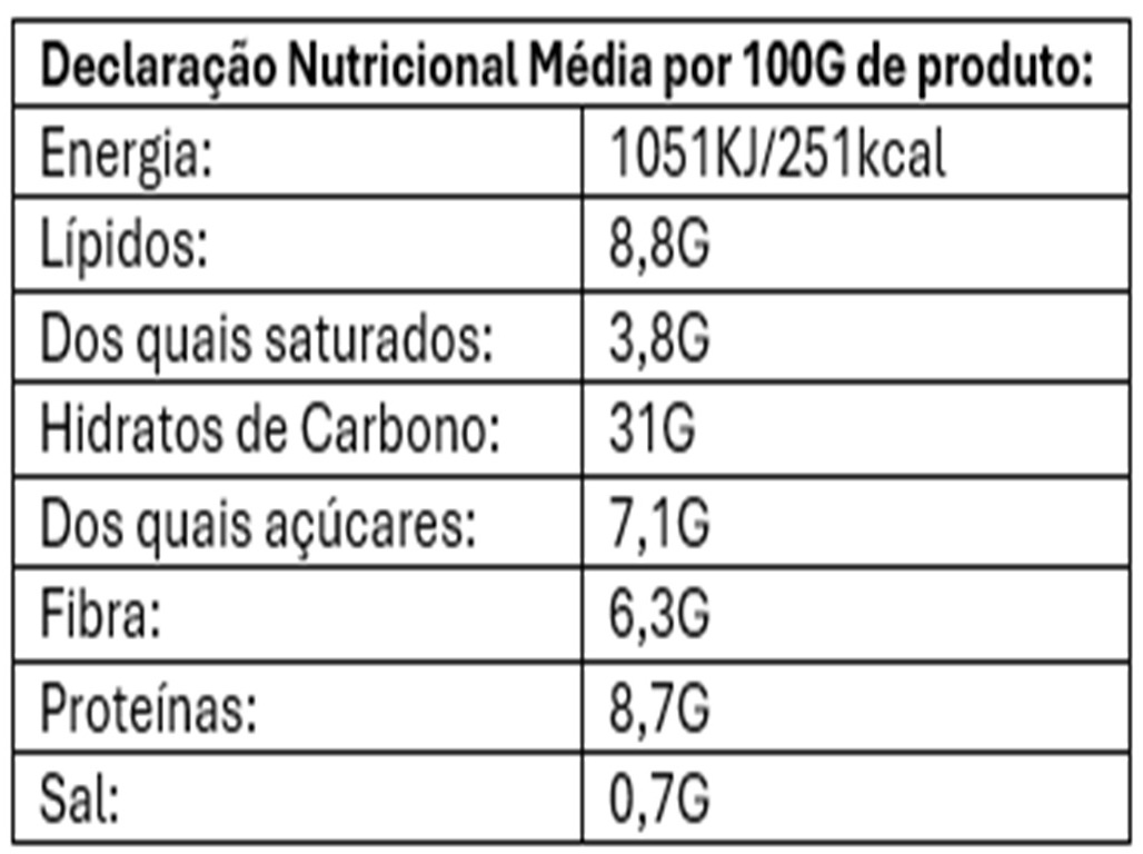 RAVIOLI DE ABÓBORA E CEBOLA CARAMELIZADA RANA 250G