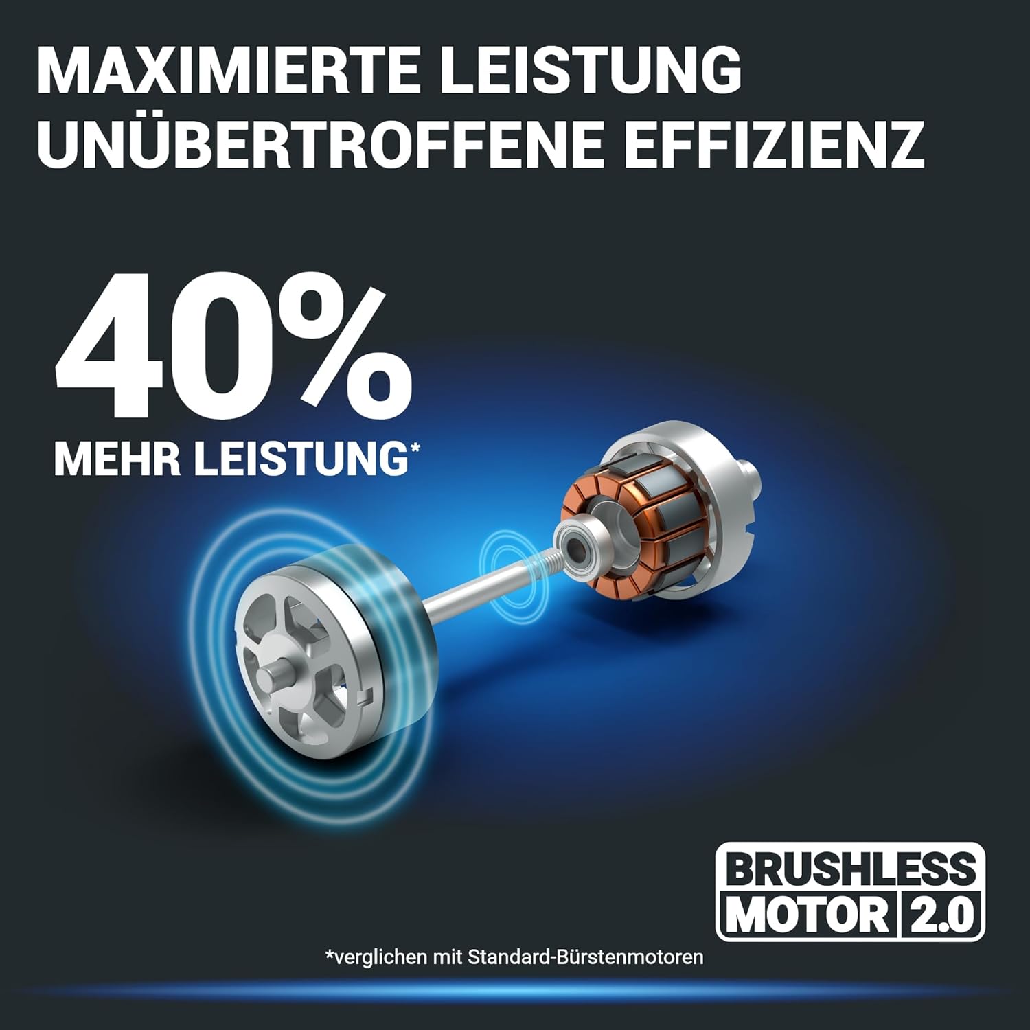 WORX WG749E Akku Rasenmäher 40V (2x20V) PowerShare, Radantrieb, Kraftvoller Bürstenloser Motor, 46cm Schnittbreite, 7 Schnitthöhen inkl. Akku und Ladegerät, Schwarz