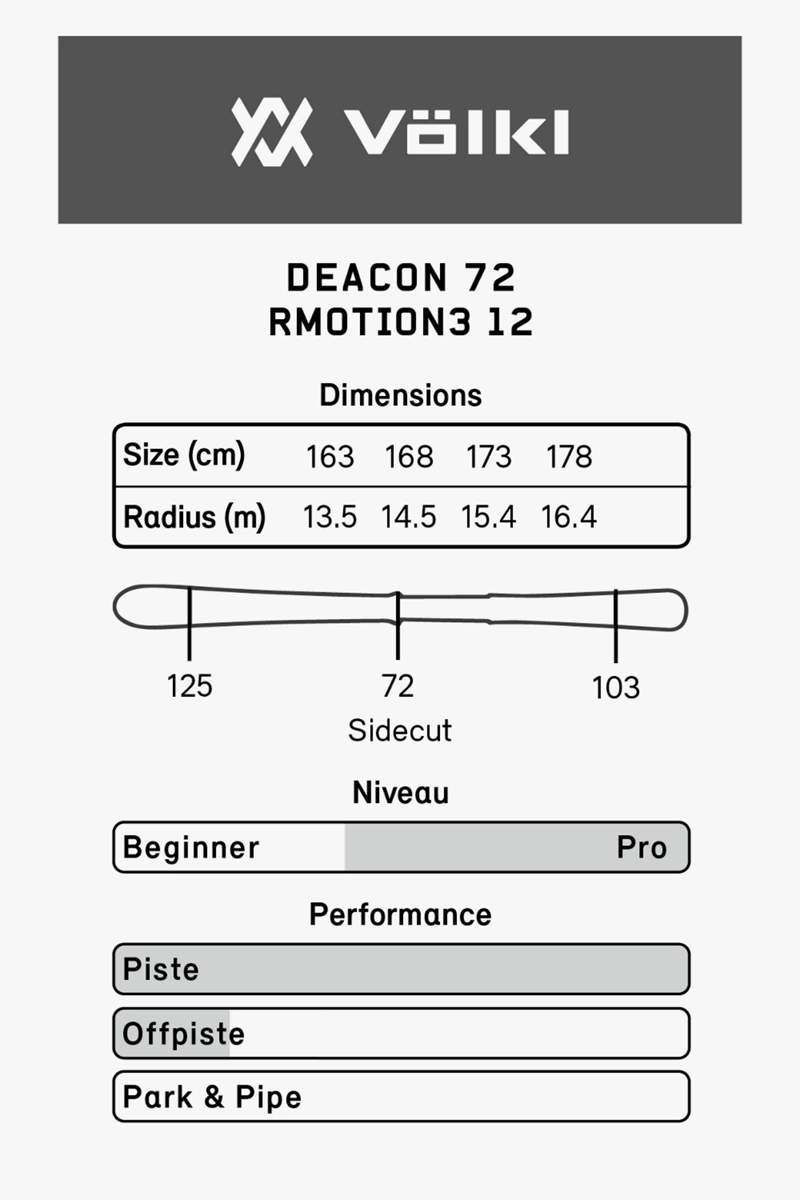 Voelkl Deacon 72 Ski Set 2324