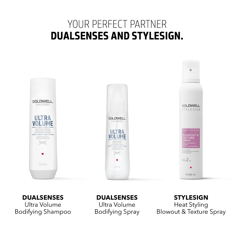 Goldwell StyleSign Blowout & Texture Spray 200 ml