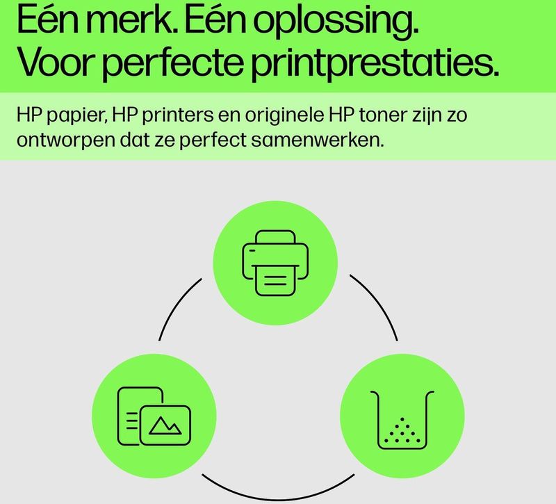 HP 415A Black Original LaserJet Toner Cartridge tonercartridge 1 stuk(s) Origineel Zwart