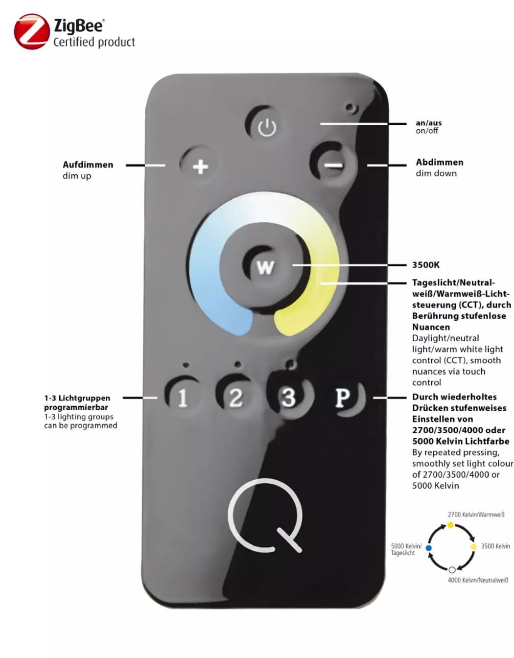 LED-Pendelleuchte Q-MALINA
