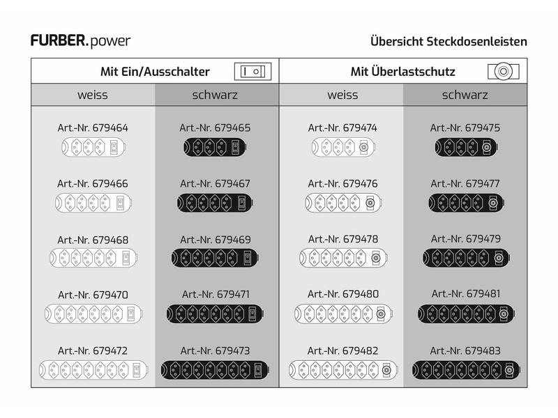 FURBER.power Steckdosenleiste 3x T13 mit Schalter, Weiss Steckdosenleiste, Weiss