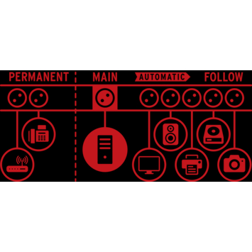 Brennenstuhl stekkerdoos 8-voudig 3 meter Secure-Tec