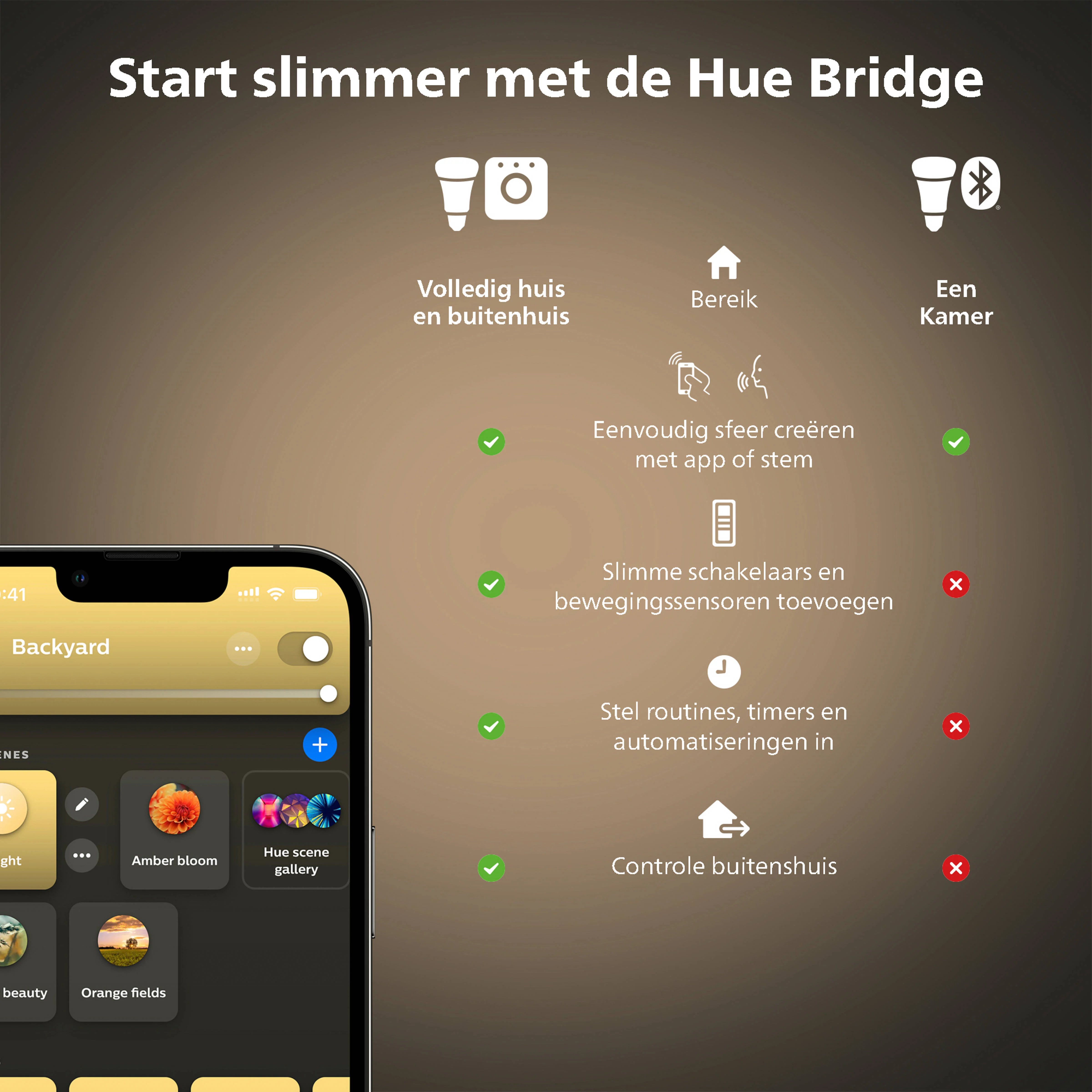 Philips Hue starterkit - warmwit licht - 3 lampen - E27 - 1100lm - 1 dimmer switch