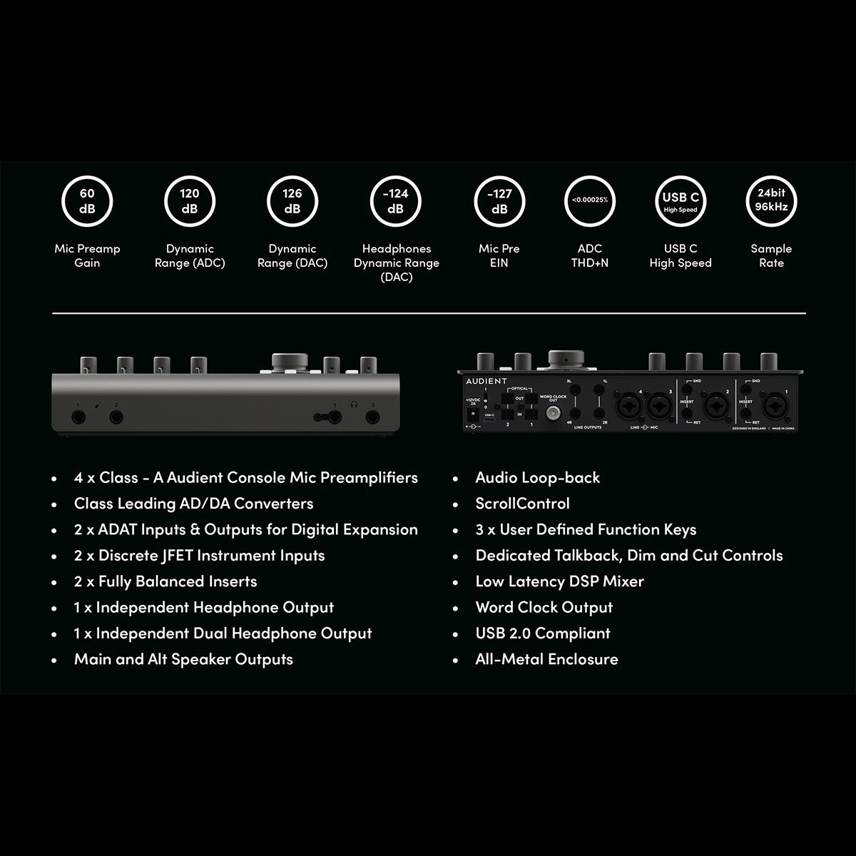 Audient iD44 mkII USB-C audio interface