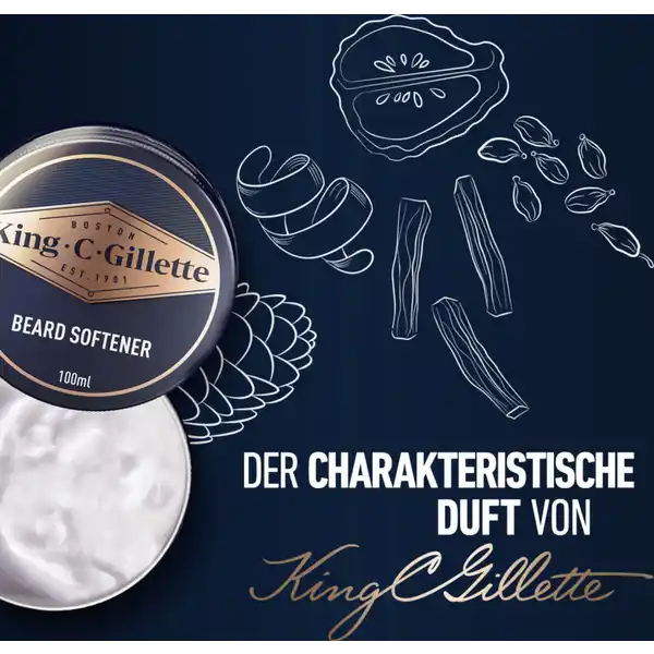 Bartpflege Bartbalsam
