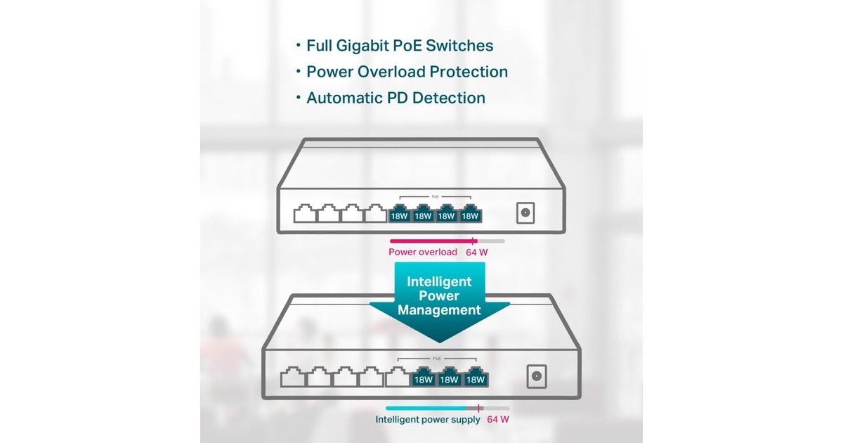 TP-LinkTL-SG1008P switch  (Zwart, PoE)