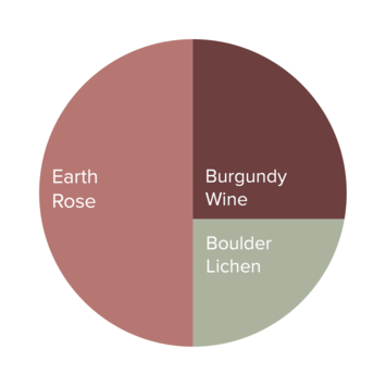 Histor MY color muurverf extra mat earth rose 1 liter
