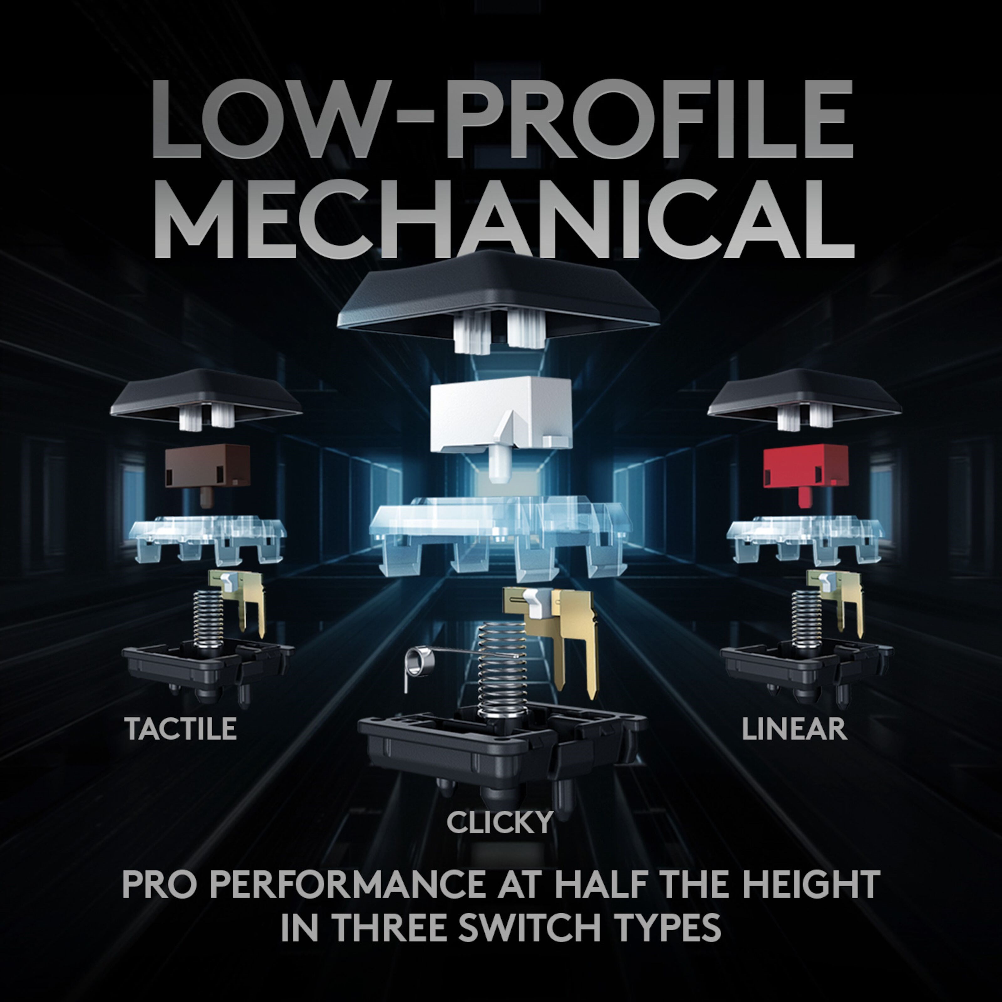 Logitech G 915 TKL Mekanisk tastatur GL Clicky Svart