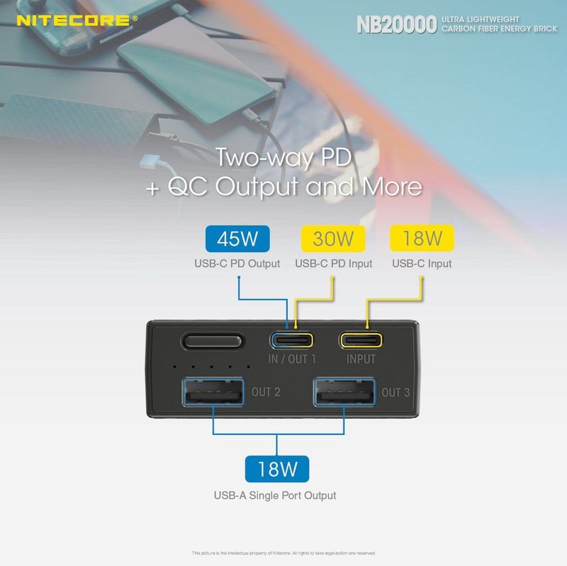 Nitecore - NB20000 - Power Bank - 20.000mAh - Carbon Fiber - 45 Watt USB-C Output