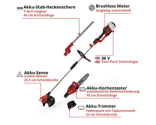 Einhell Power X-Change GT GE-LM 36/4 in1 Snoerloze Multitool zonder accu en lader