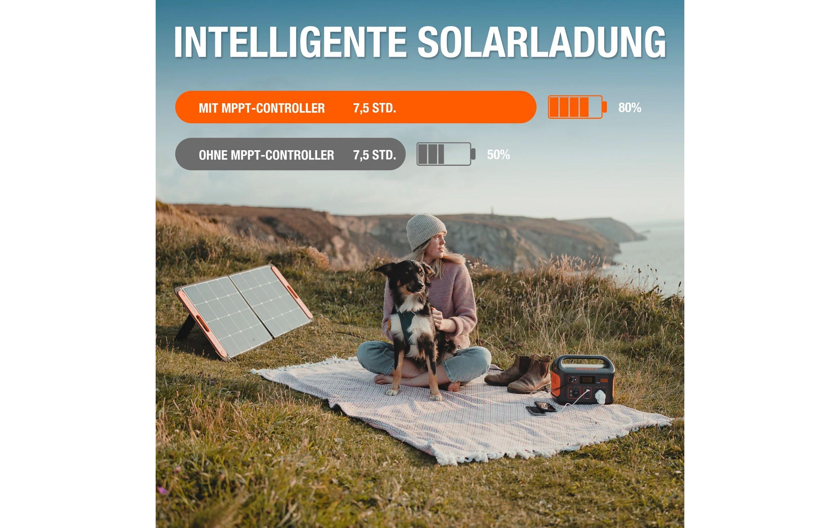 Power Station Kit Explorer 500 + SolarSaga 100 W, 518 Wh<br>Mobiler Stromspeicher und Stromgenerator mit 230 V Schuko Steckdose inkl. einem Solarpanel, Solar Generator