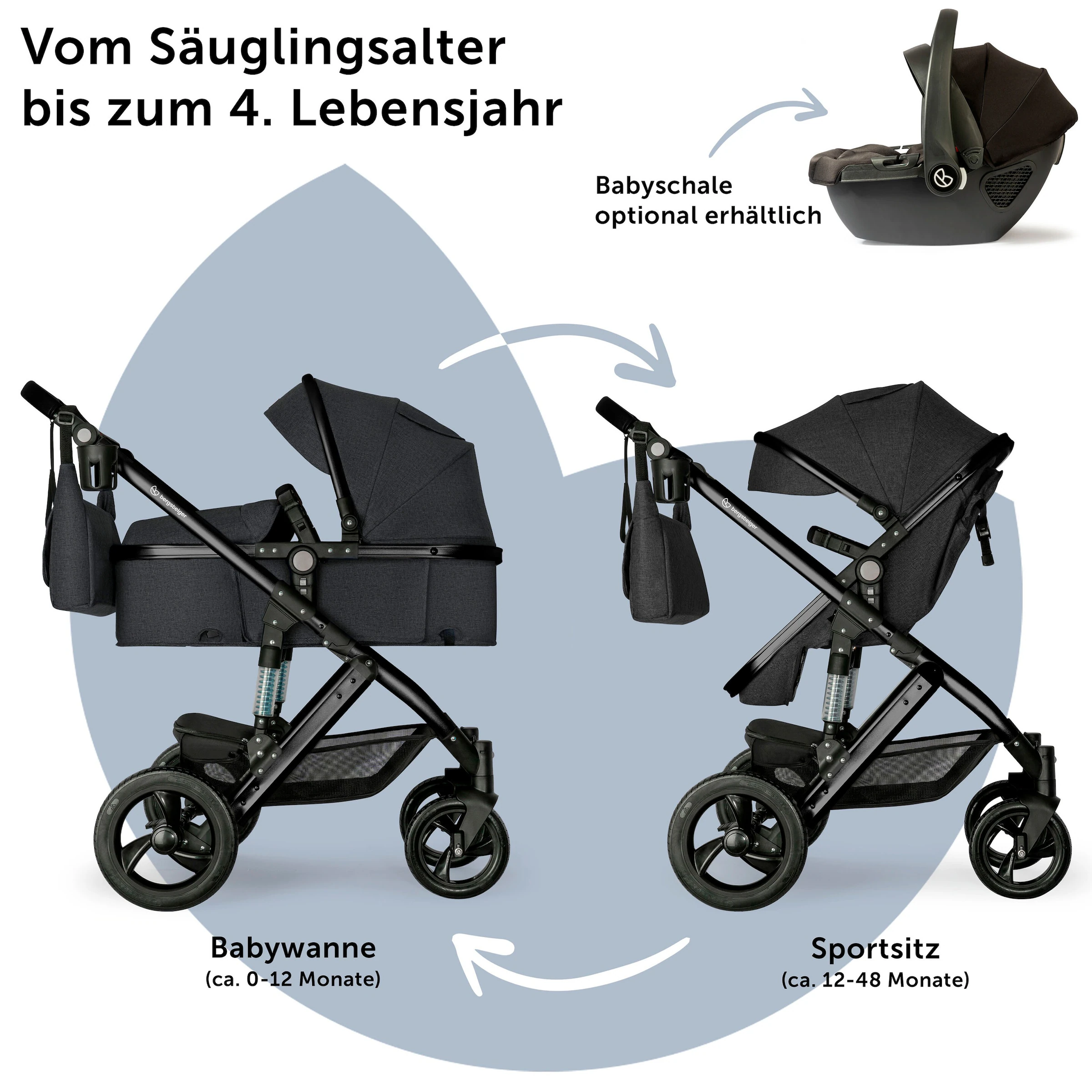 Bergsteiger Kinderwagen Nizza grey | Gestell: black