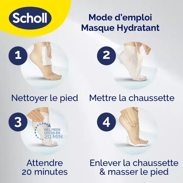 Rotina Scholl Soft Feet