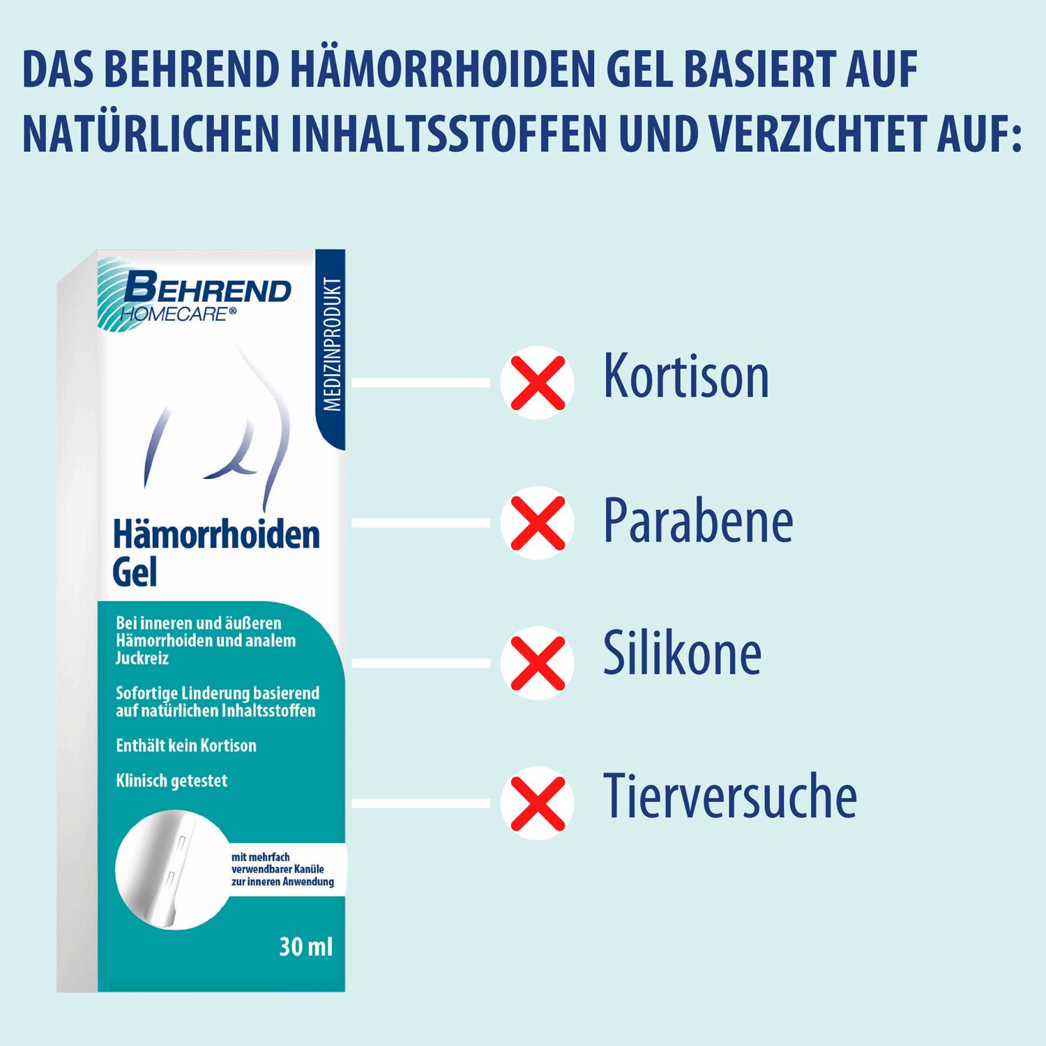 Behrend Hämorrhoiden Gel - bei inneren & äußeren Hämorrhoiden, Analjucken, Analfissuren & Proktitis – Hämorrhoiden Salbe reduziert Schmerzen, Juckreiz & Brennen