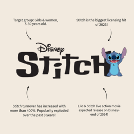 Trolley koffer Stitch - Made to roll