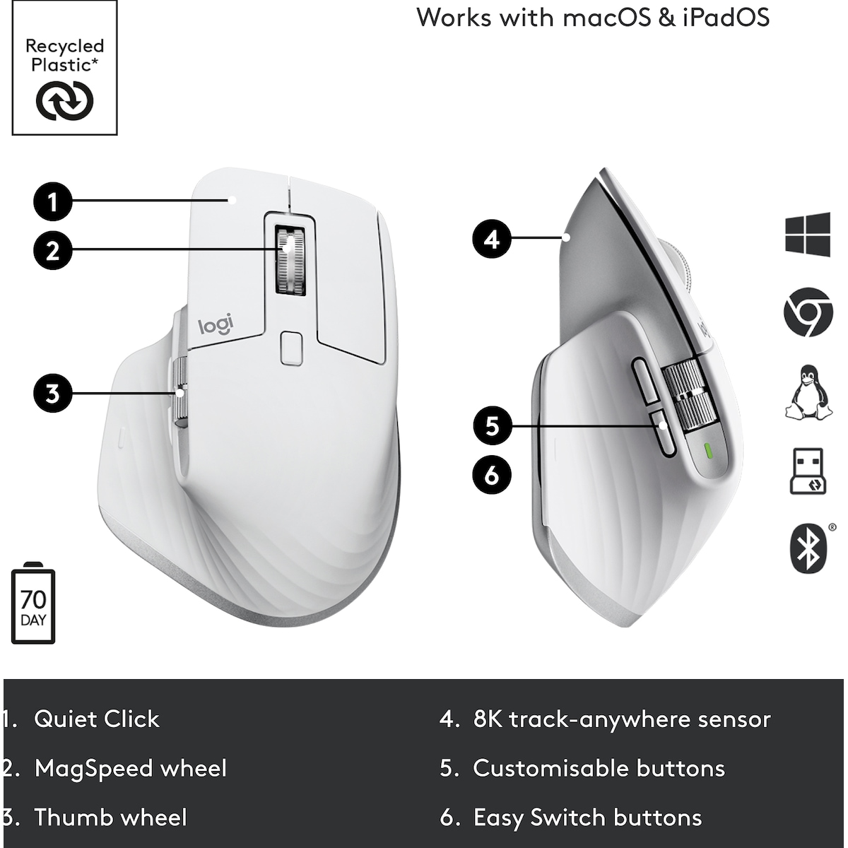 Logitech MX Master 3S trådløs mus (pale grey)