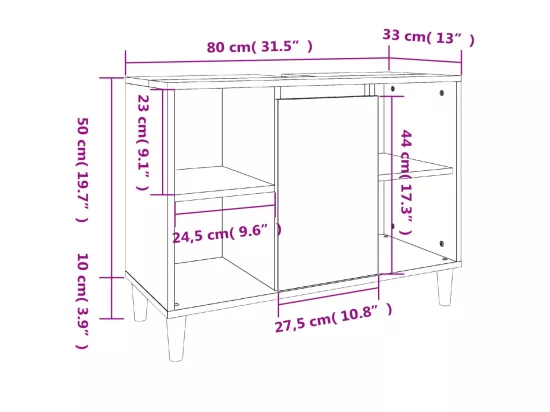 Meuble d'évier sonoma gris 80x33x60 cm bois d'ingénierie