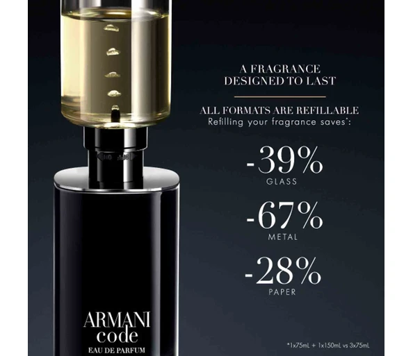 Giorgio Armani Code Eau de Parfum