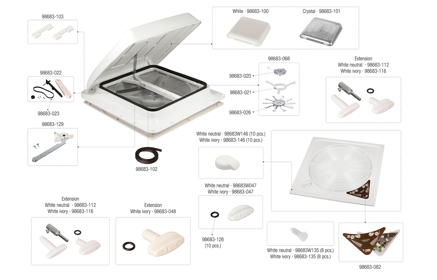 Fiamma Vent Kontrollpanel