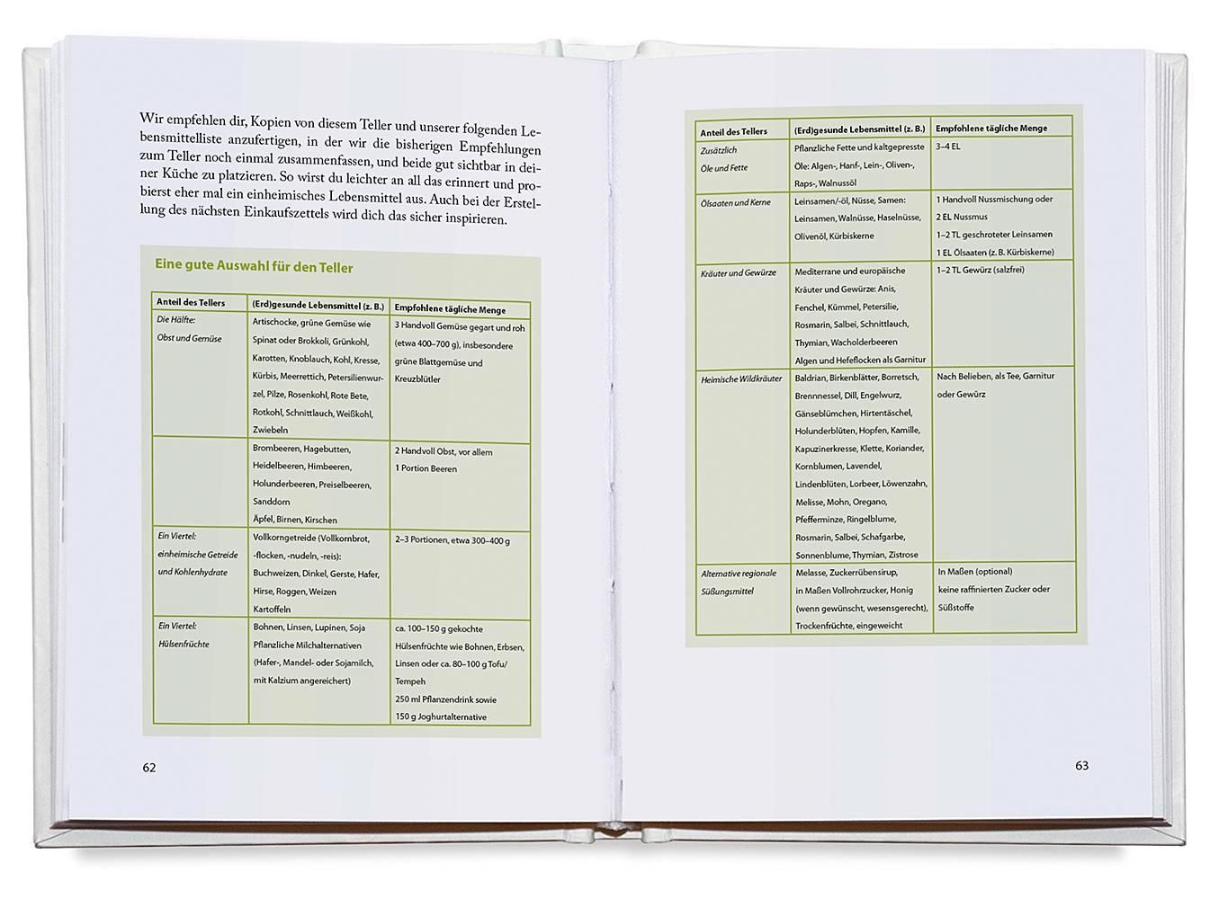 Das vegane Gesundheitsbuch