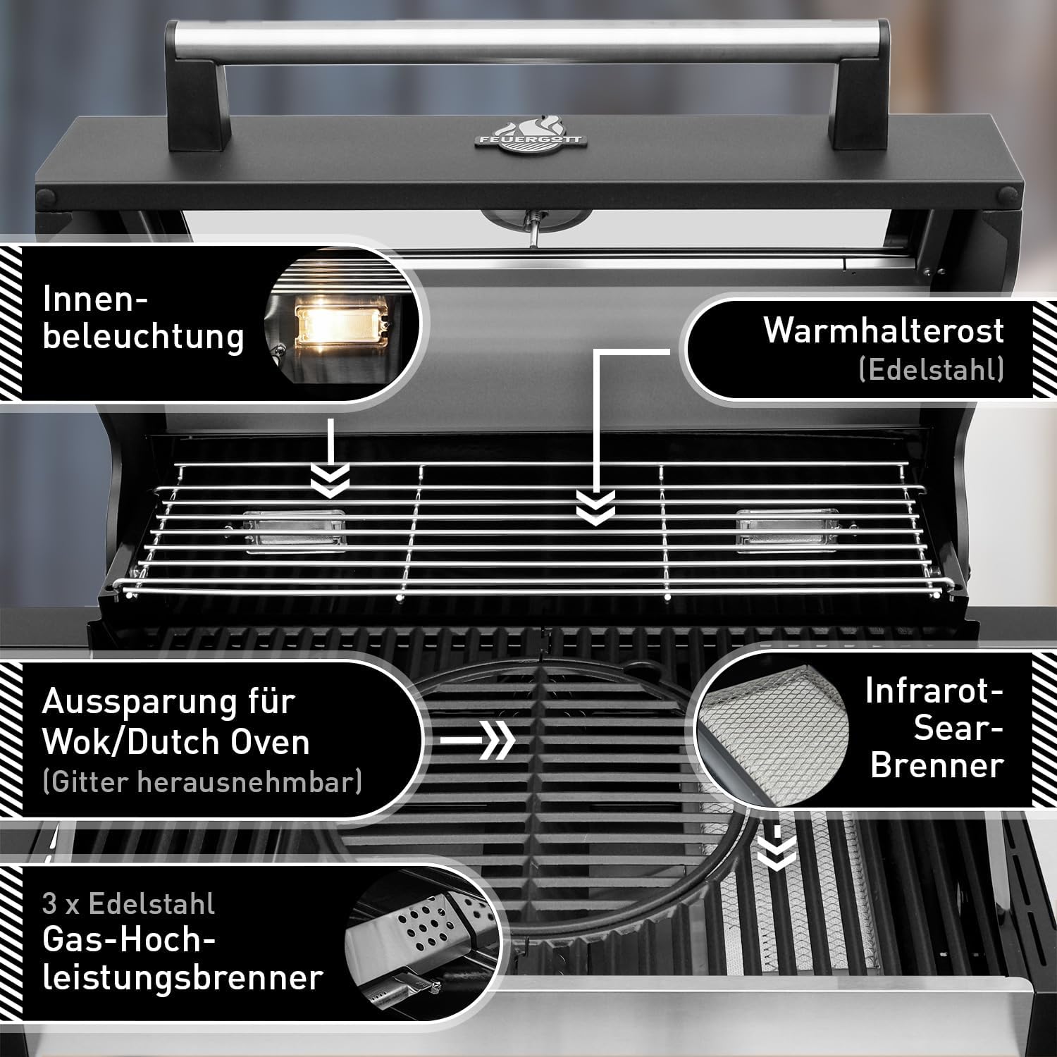 Gasgrill Hektor 3B-S inkl. Drehspieß, Abdeckhaube - All Inclusive mit 4 Grill-Utensilien - 3 Brenner, Sear-Brenner, Gusseisenroste, Seitenkocher für Garten und Terrasse