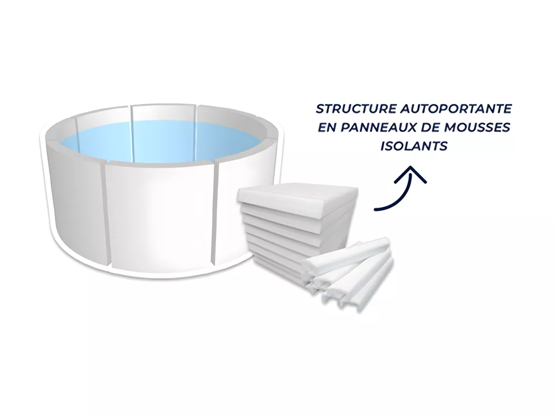 Spa portable semi-rigide Vita Premium rond Bulles 4-6 places - Netspa