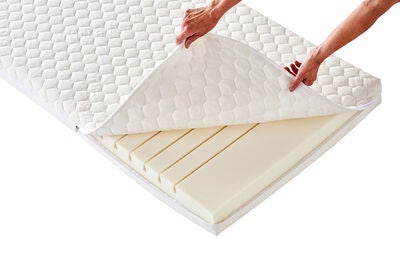 Hoppekids Madrass Juniorseng ECO Dream 70x160