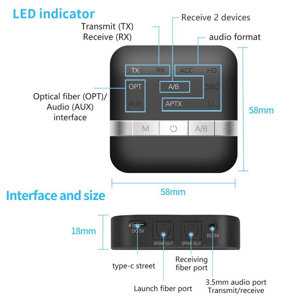Bluetooth 5.0 AptX 2in1 HD Audio Transmitter / Receiver mit Optischem SPDIF Toslink (In / Out) / 3.5mm Klinke (iOS/Android) Schwarz